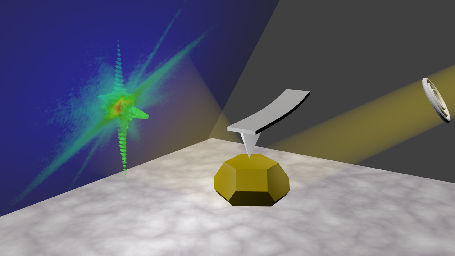 in-situ nano-indentation