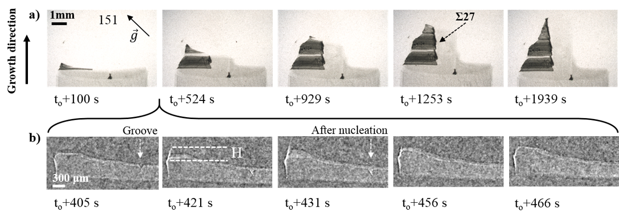 Imagerie X in situ de la croissance du silicium