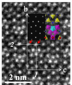 Image STEM-HAADF de Ce10W22O81