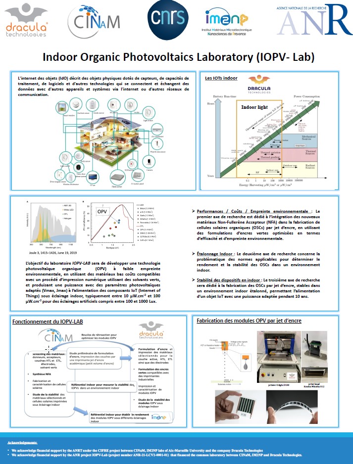 poster iopv-lab