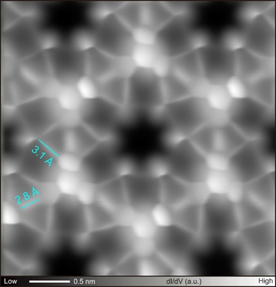 Figure 1. Bond-resolved image of silabenzene incorporated covalent organic frameworks.